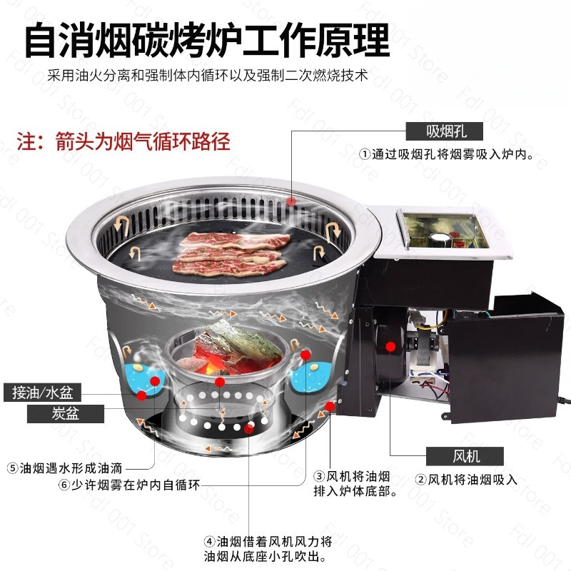 Электрический бездымный гриль  – обзор и цена Home Cooking Service